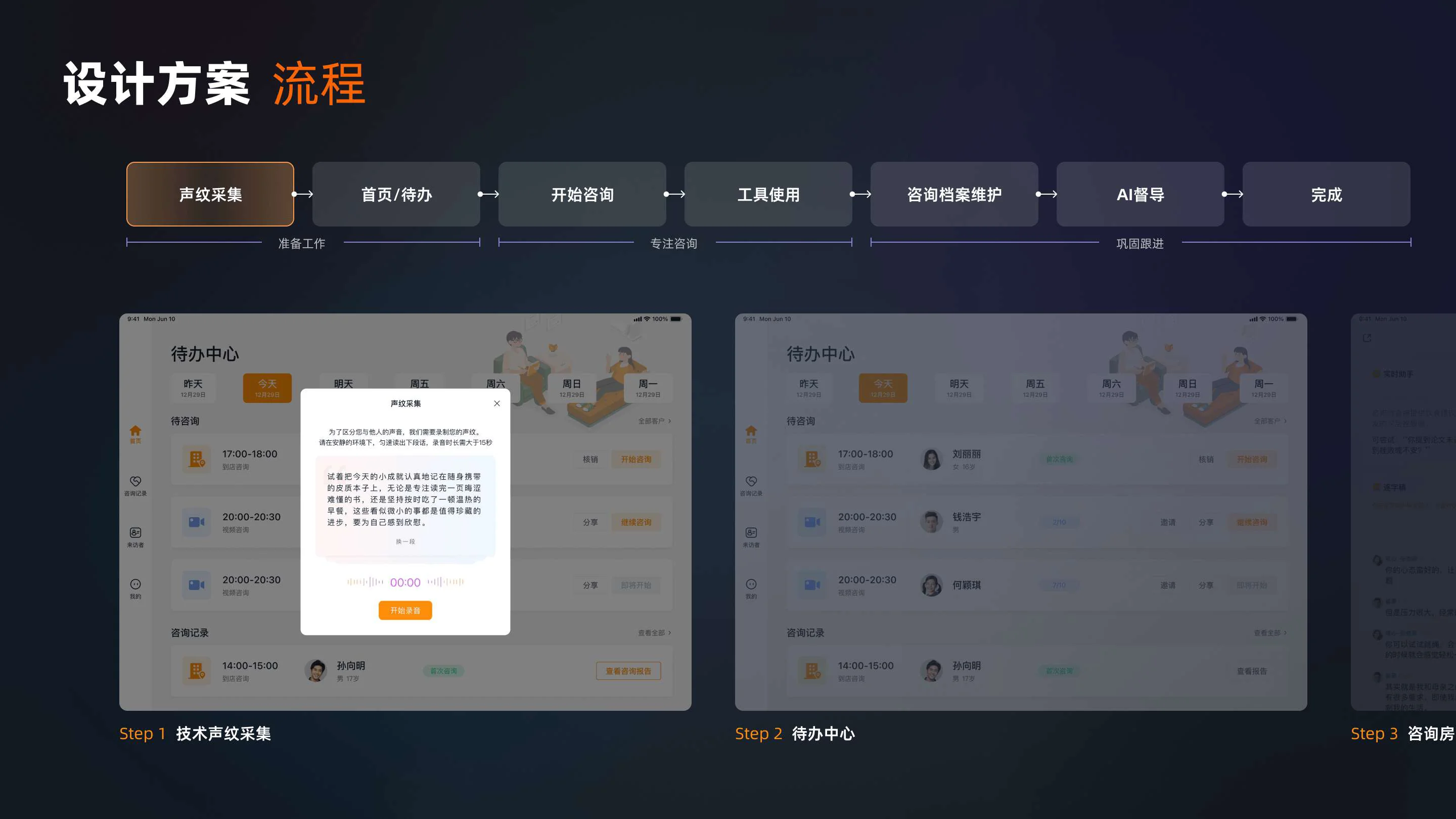 设计方案流程