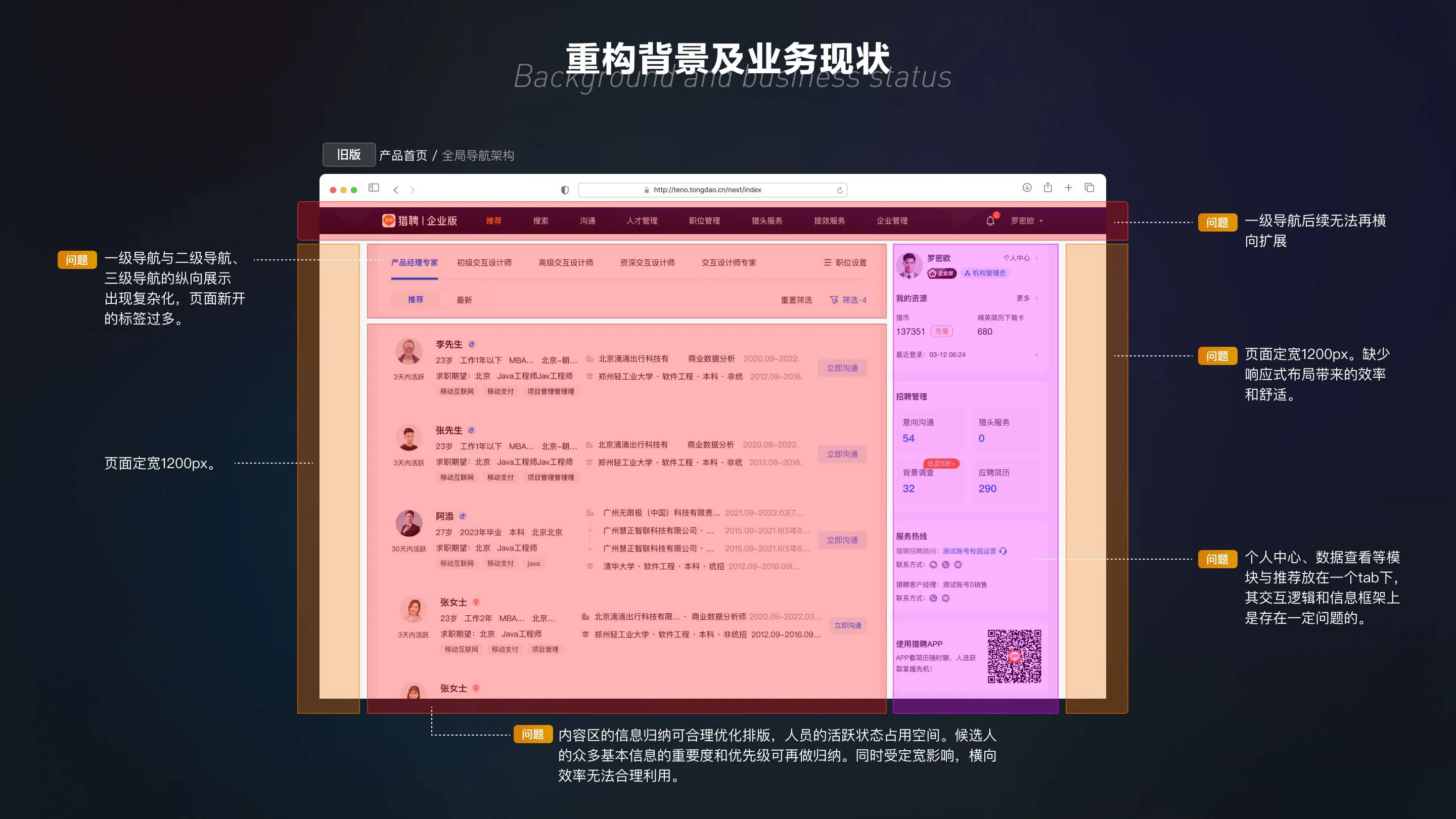 重构背景及业务现状