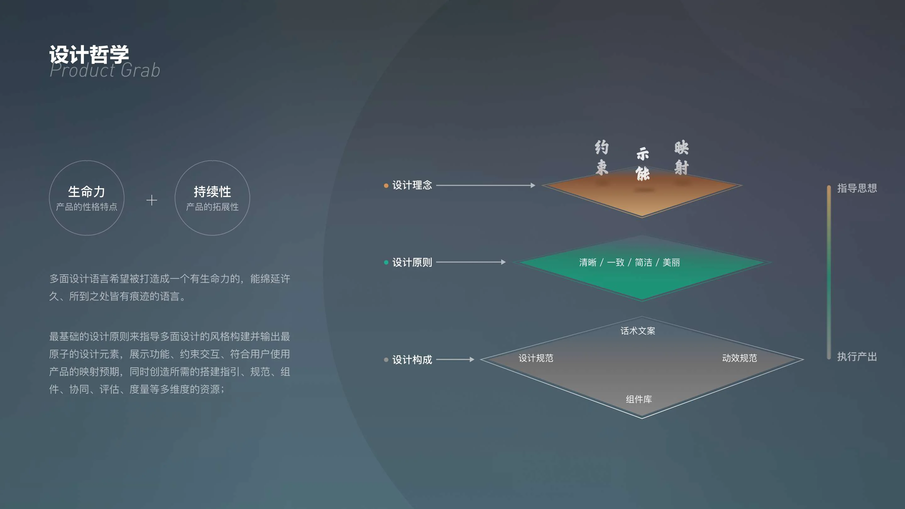 设计哲学